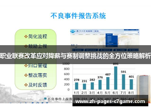 职业联赛改革应对降薪与赛制调整挑战的全方位策略解析 职业联赛改革应对降薪与赛制调整挑战的全方位策略解析