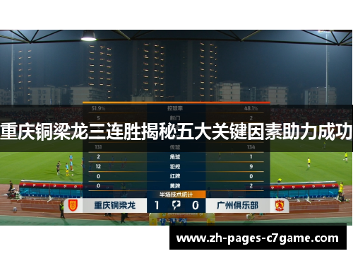 重庆铜梁龙三连胜揭秘五大关键因素助力成功 重庆铜梁龙三连胜揭秘五大关键因素助力成功