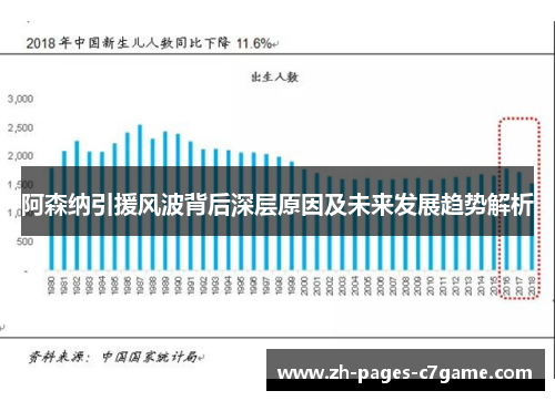 阿森纳引援风波背后深层原因及未来发展趋势解析 阿森纳引援风波背后深层原因及未来发展趋势解析