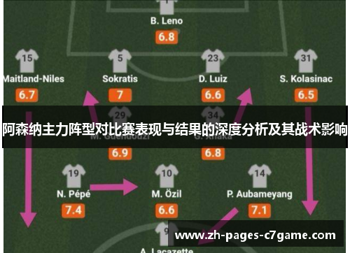 阿森纳主力阵型对比赛表现与结果的深度分析及其战术影响 阿森纳主力阵型对比赛表现与结果的深度分析及其战术影响