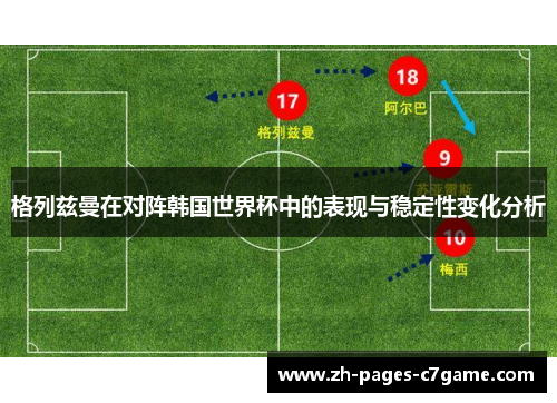 格列兹曼在对阵韩国世界杯中的表现与稳定性变化分析