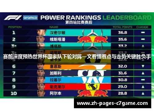 赛前深度预热世界杯国家队下轮对阵一文看懂看点与走势关键胜负手